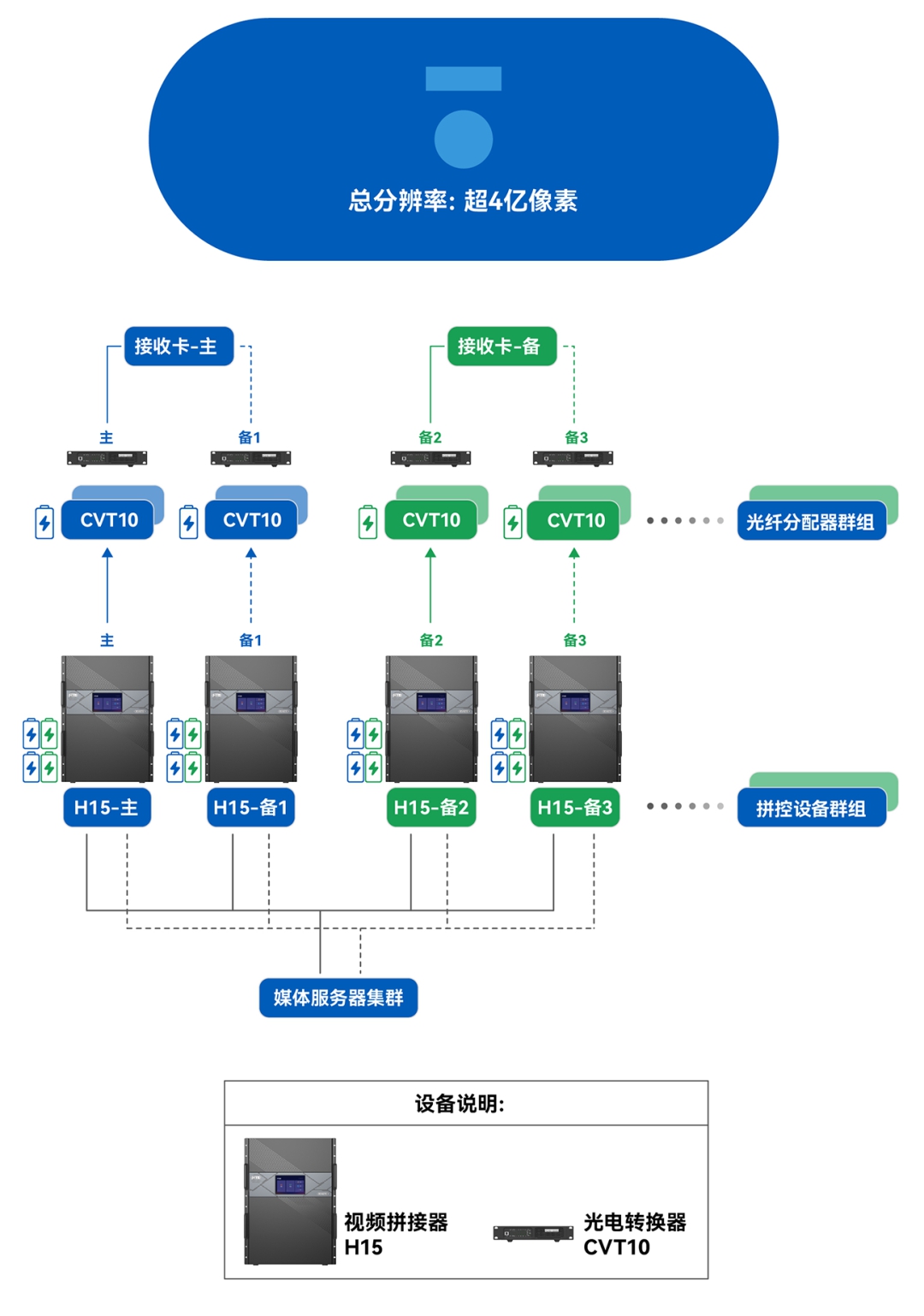 ABG集团·(中国)官网